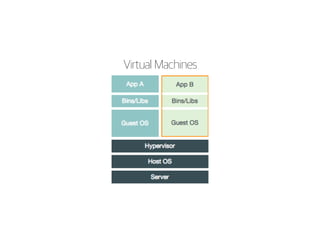 Virtual Machines 
 