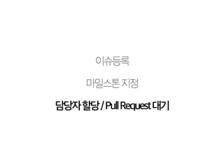 이슈등록 
마일스톤 지정 
담당자 할당 / Pull Request 대기 
 