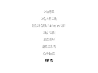 이슈등록 
마일스톤 지정 
담당자 할당 / Pull Request 대기 
개발 / 처리 
코드 리뷰 
코드 프리징 
QA테스트 
패키징 
 