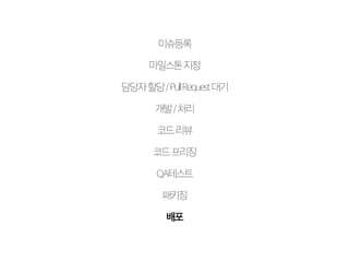 이슈등록 
마일스톤 지정 
담당자 할당 / Pull Request 대기 
개발 / 처리 
코드 리뷰 
코드 프리징 
QA테스트 
패키징 
배포 
 