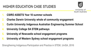 HIGHER EDUCATION CASE STUDIES
1. CSIRO ASSETS Year 10 summer schools
2. Charles Darwin University whole of community engagement
3. Curtin University Indgenous Australian Engineering Summer School
4. University College SA STEM pathways
5. University of Newcastle school engagement programs
6. University of Western Sydney school engagement programs
Strengthening Indigenous Participation and Practice in STEM, UniSA, 2016
 