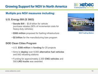 www.xebecinc.com
Growing Support for NGV in North America
U.S. Energy Bill (S 3663)
DOE Clean Cities Program
10
 Senate Bill : $3.8 billion for vehicle
purchase rebates (90% of incremental costs for
heavy-duty vehicles)
 $500 million proposed for fuelling infrastructure
 $2 billion for the manufacturing loan program
 U.S. $300 million in funding for 25 projects
 Aims to deploy over 9,000 alternative fuel vehicles
and 542 refuelling stations
 Funding for approximately 2,300 CNG vehicles and
500 LNG trucks was awarded
Multiple pro NGV measures including:
NGV Fuelling Station
 