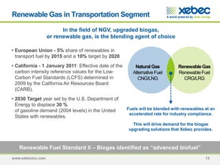 www.xebecinc.com 13
Fuels will be blended with renewables at an
accelerated rate for industry compliance.
This will drive demand for the biogas
upgrading solutions that Xebec provides.
RenewableGas
RenewableFuel
CRG/LRG
NaturalGas
Alternative Fuel
CNG/LNG
In the field of NGV, upgraded biogas,
or renewable gas, is the blending agent of choice
Renewable Fuel Standard II – Biogas identified as ―advanced biofuel‖
 European Union - 5% share of renewables in
transport fuel by 2015 and a 10% target by 2020
 California - 1 January 2011: Effective date of the
carbon intensity reference values for the Low-
Carbon Fuel Standards (LCFS) determined in
2009 by the California Air Resources Board
(CARB).
 2030 Target year set by the U.S. Department of
Energy to displace 30 %
of gasoline demand (2004 levels) in the United
States with renewables.
Renewable Gas in Transportation Segment
 