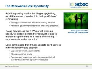 www.xebecinc.com
The Renewable Gas Opportunity
18
Rapidly growing market for biogas upgrading,
as utilities make room for it in their portfolio of
renewables
 Strong global demand, with Asia leading the way
 Attractive government incentives are being prepared
Going forward, as the NGV market picks up
speed, we expect demand for renewable gas to
increase significantly as a result of blending
requirements and economics
Long-term macro trend that supports our business
in the renewable gas segment
 Superior environmental benefits
 Strong economic profile
 Government incentives, including renewable fuel
standards and other legislative measures
Strong global demand for
solutions that Xebec provides
 