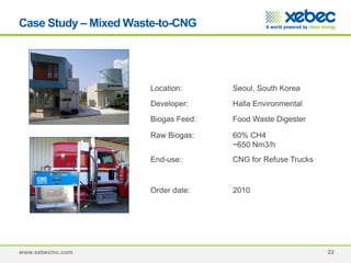 www.xebecinc.com 22
Location: Seoul, South Korea
Developer: Halla Environmental
Biogas Feed: Food Waste Digester
Raw Biogas: 60% CH4
~650 Nm3/h
End-use: CNG for Refuse Trucks
Order date: 2010
Case Study – Mixed Waste-to-CNG
 