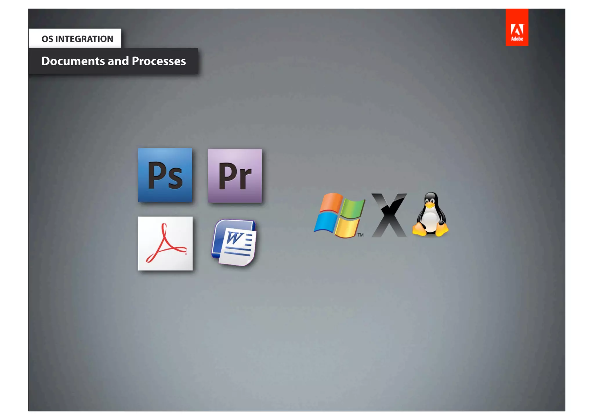 OS INTEGRATION

Documents and Processes
 