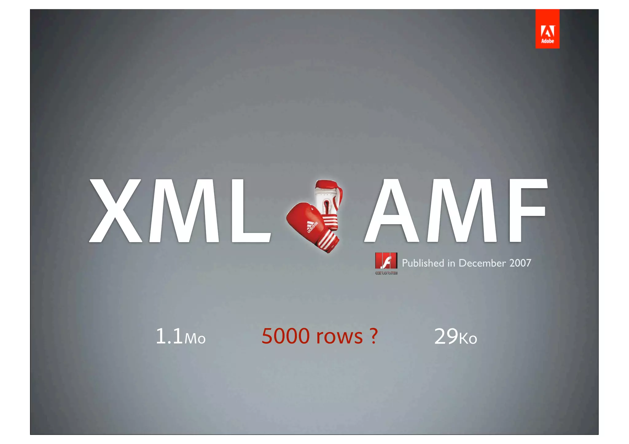 XML AMF                Published in December 2007




 1.1Mo   5000 rows ?         29Ko
 