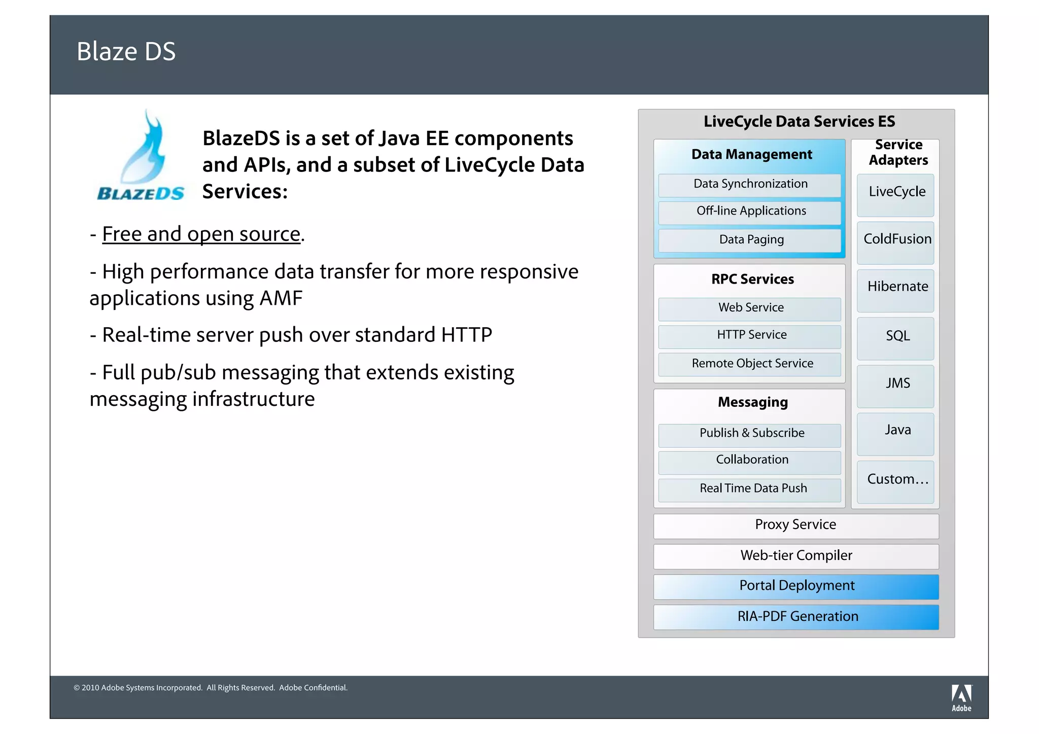 Blaze DS

                                                                                LiveCycle Data Services ES
                                   BlazeDS is a set of Java EE components                                  Service
                                                                              Data Management             Adapters
                                   and APIs, and a subset of LiveCycle Data
                                                                              Data Synchronization
                                   Services:                                                              LiveCycle
                                                                              Oﬀ-line Applications

    - Free and open source.                                                       Data Paging             ColdFusion

    - High performance data transfer for more responsive                         RPC Services             Hibernate
    applications using AMF                                                        Web Service

    - Real-time server push over standard HTTP                                    HTTP Service               SQL
                                                                              Remote Object Service
    - Full pub/sub messaging that extends existing                                                           JMS
    messaging infrastructure                                                      Messaging

                                                                               Publish & Subscribe           Java
                                                                                  Collaboration
                                                                                                          Custom…
                                                                               Real Time Data Push

                                                                                         Proxy Service

                                                                                      Web-tier Compiler

                                                                                      Portal Deployment

                                                                                     RIA-PDF Generation



© 2010 Adobe Systems Incorporated. All Rights Reserved. Adobe Confidential.
 