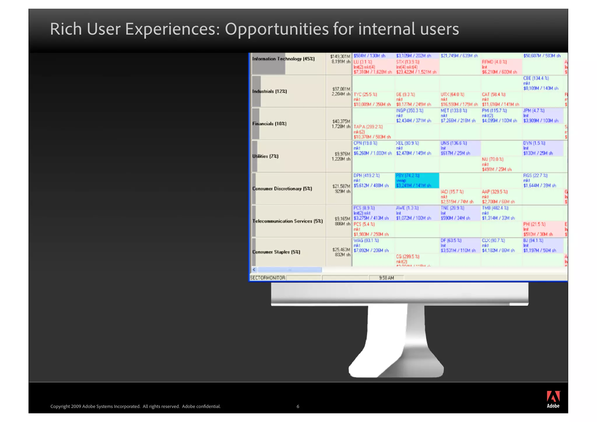 Rich User Experiences: Opportunities for internal users




                                                                                          ®




Copyright 2009 Adobe Systems Incorporated. All rights reserved. Adobe confidential.   6
 