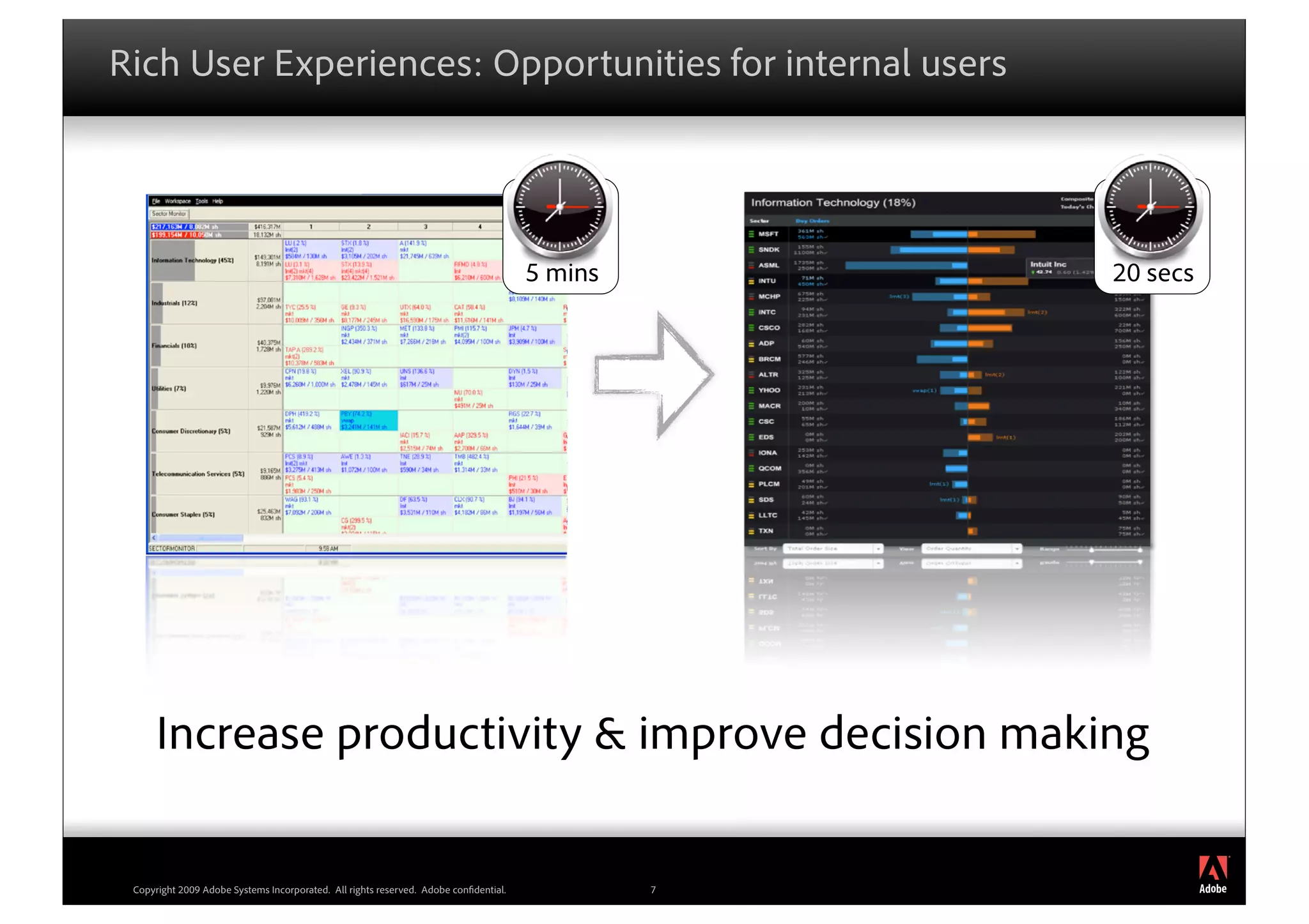 Rich User Experiences: Opportunities for internal users




                                                                                       5 mins       20 secs




      Increase productivity & improve decision making

                                                                                                              ®




 Copyright 2009 Adobe Systems Incorporated. All rights reserved. Adobe confidential.            7
 