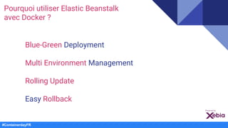 Blue-Green Deployment
Multi Environment Management
Rolling Update
Easy Rollback
Pourquoi utiliser Elastic Beanstalk
avec D...