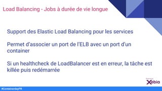 Support des Elastic Load Balancing pour les services
Permet d’associer un port de l’ELB avec un port d’un
container
Si un ...
