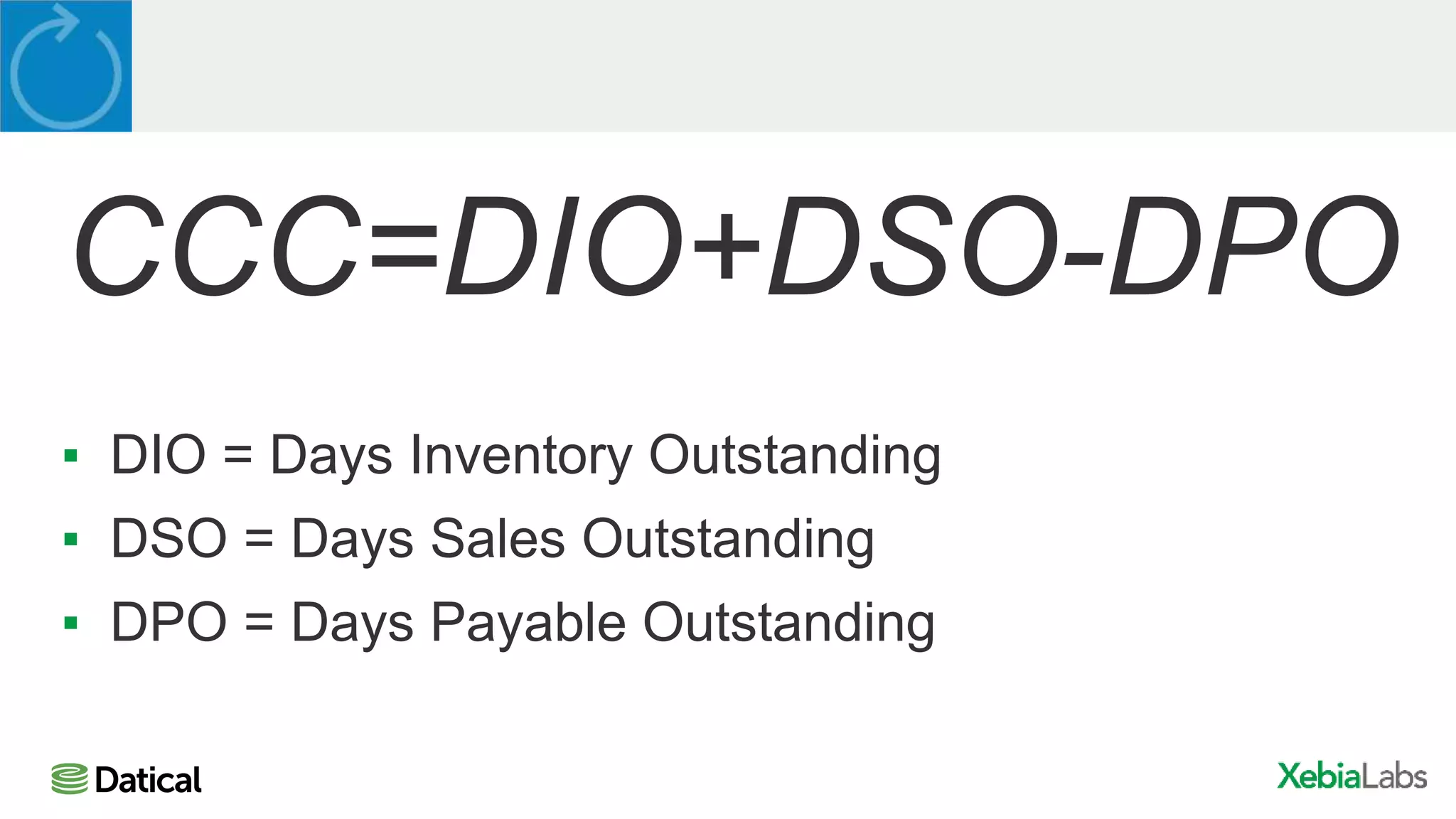 CCC=DIO+DSO-DPO
▪ DIO = Days Inventory Outstanding
▪ DSO = Days Sales Outstanding
▪ DPO = Days Payable Outstanding
 