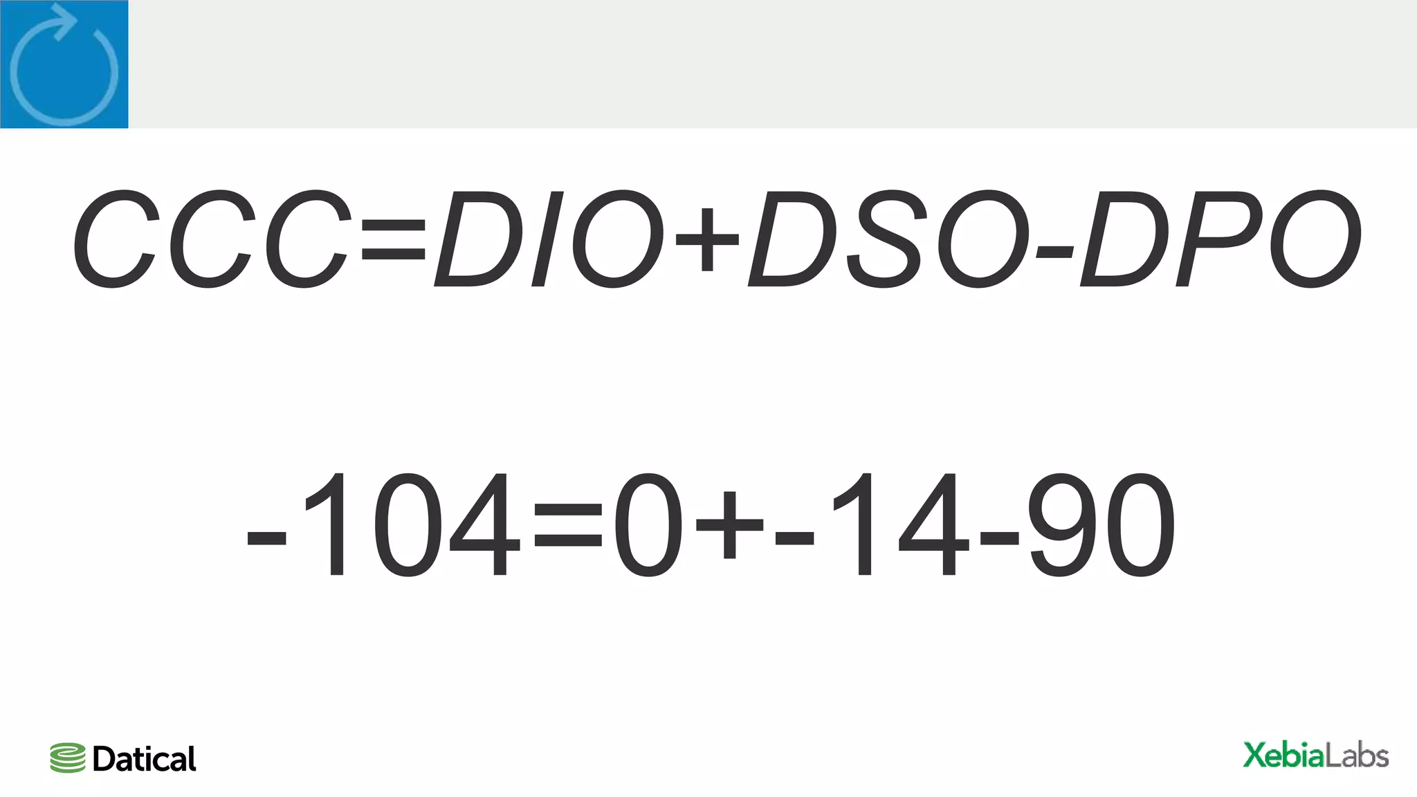 CCC=DIO+DSO-DPO
-104=0+-14-90
 