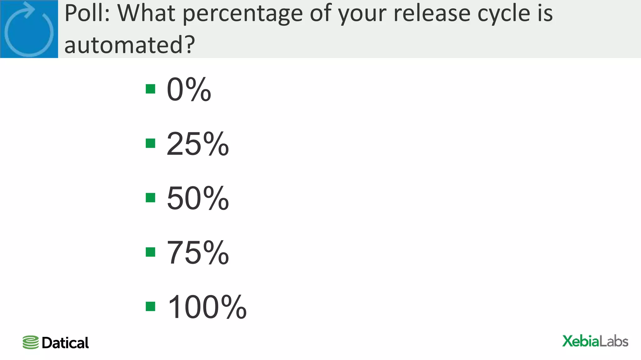 Poll: What percentage of your release cycle is
automated?
 0%
 25%
 50%
 75%
 100%
 
