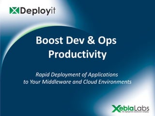Boost Dev & Ops
      Productivity
     Rapid Deployment of Applications
to Your Middleware and Cloud Environments
 