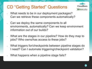 CD “Getting Started” Questions
•   What needs to be in our deployment packages?
    Can we retrieve these components autom...