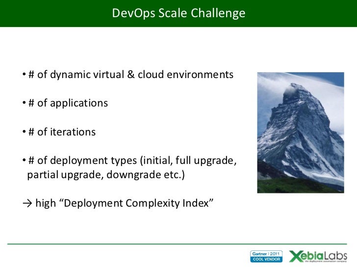 Optimize DevOps and Agile Strategies with Deployment Automation