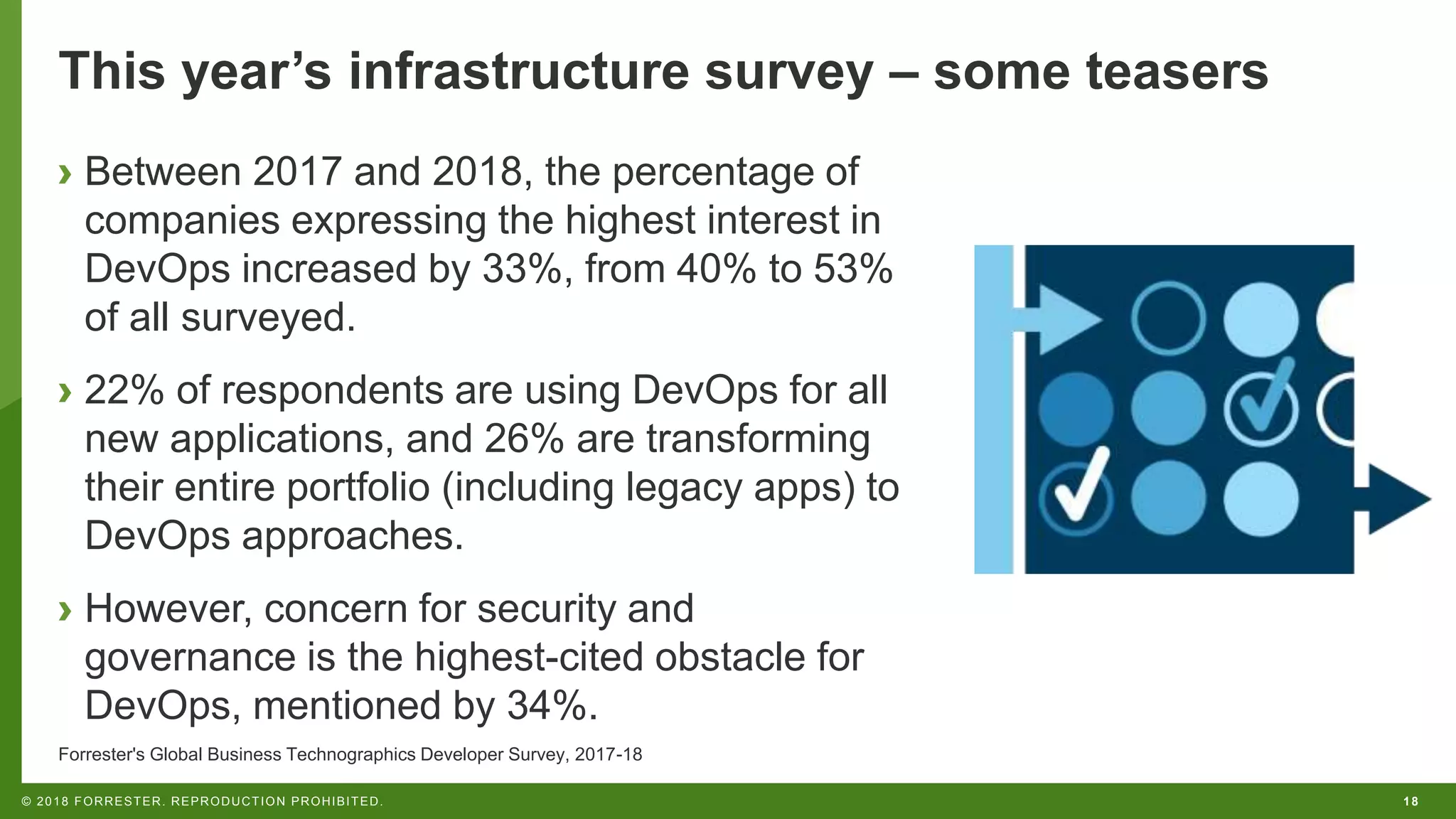 18© 2018 FORRESTER. REPRODUCTION PROHIBITED.
This year’s infrastructure survey – some teasers
› Between 2017 and 2018, the percentage of
companies expressing the highest interest in
DevOps increased by 33%, from 40% to 53%
of all surveyed.
› 22% of respondents are using DevOps for all
new applications, and 26% are transforming
their entire portfolio (including legacy apps) to
DevOps approaches.
› However, concern for security and
governance is the highest-cited obstacle for
DevOps, mentioned by 34%.
Forrester's Global Business Technographics Developer Survey, 2017-18
 