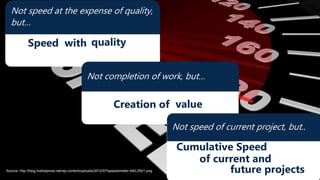 11© 2018 FORRESTER. REPRODUCTION PROHIBITED.
© Golden Gate Bridge, Highway and Transportation District
Source: http://blog.livehelpnow.net/wp-content/uploads/2012/07/speedometer-540-2501.png
Not speed at the expense of quality,
but…
Speed with quality
Not completion of work, but…
Creation of value
Not speed of current project, but..
future projects
Cumulative Speed
of current and
 