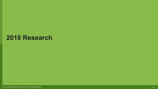 16© 2018 FORRESTER. REPRODUCTION PROHIBITED.
2018 Research
 