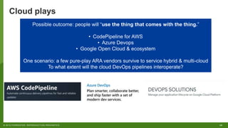 28© 2018 FORRESTER. REPRODUCTION PROHIBITED.
Cloud plays
Possible outcome: people will “use the thing that comes with the thing.”
• CodePipeline for AWS
• Azure Devops
• Google Open Cloud & ecosystem
One scenario: a few pure-play ARA vendors survive to service hybrid & multi-cloud
To what extent will the cloud DevOps pipelines interoperate?
 