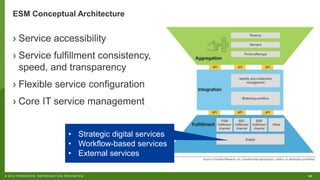 29© 2018 FORRESTER. REPRODUCTION PROHIBITED.
ESM Conceptual Architecture
› Service accessibility
› Service fulfillment consistency,
speed, and transparency
› Flexible service configuration
› Core IT service management
• Strategic digital services
• Workflow-based services
• External services
 