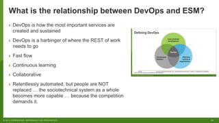 31© 2018 FORRESTER. REPRODUCTION PROHIBITED.
What is the relationship between DevOps and ESM?
› DevOps is how the most important services are
created and sustained
› DevOps is a harbinger of where the REST of work
needs to go
› Fast flow
› Continuous learning
› Collaborative
› Relentlessly automated, but people are NOT
replaced … the sociotechnical system as a whole
becomes more capable … because the competition
demands it.
 