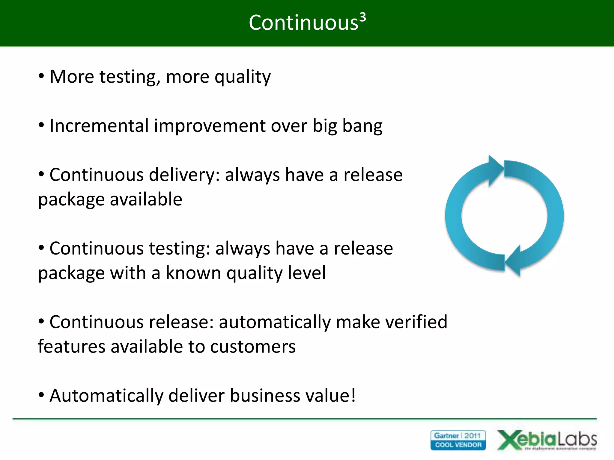 Continuous³

• More testing, more quality

• Incremental improvement over big bang

• Continuous delivery: always have a release
package available

• Continuous testing: always have a release
package with a known quality level

• Continuous release: automatically make verified
features available to customers

• Automatically deliver business value!
 