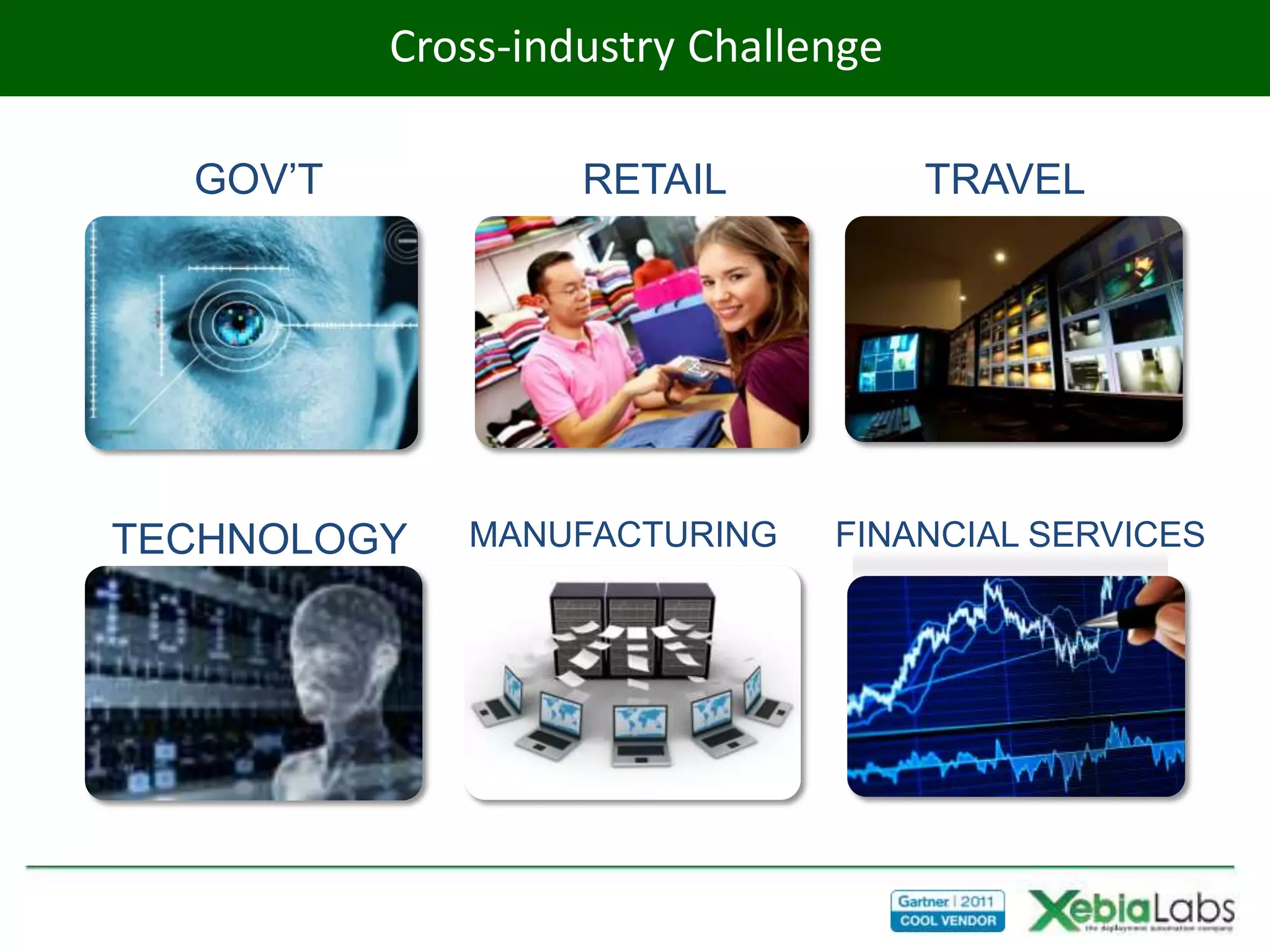 Cross-industry Challenge
          SPEED TO MARKET IS KEY

  GOV’T           RETAIL             TRAVEL




TECHNOLOGY   MANUFACTURING    FINANCIAL SERVICES
 