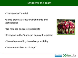 Empower the Team


• “Self-service” model

• Same process across environments and
technologies

• No reliance on scarce specialists

• Everyone in the Team can deploy if required

• Shared ownership, shared responsibility

• “Become enabler of change”
 