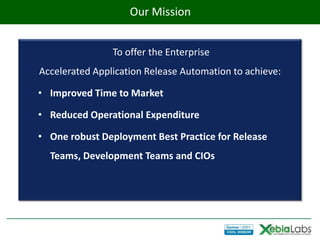 How Application Release Automation Powers Devops Ppt How Application Release Automation Powers Devops Ppt