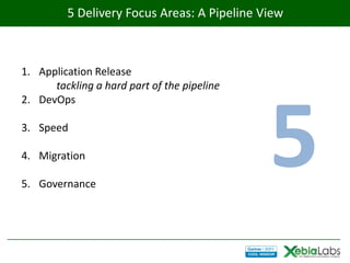 5 Delivery Focus Areas: A Pipeline View



1. Application Release
      tackling a hard part of the pipeline




                                             5
2. DevOps

3. Speed

4. Migration

5. Governance
 