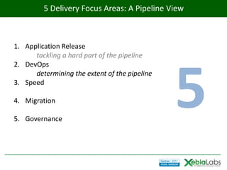 5 Delivery Focus Areas: A Pipeline View



1. Application Release
      tackling a hard part of the pipeline




                                               5
2. DevOps
      determining the extent of the pipeline
3. Speed

4. Migration

5. Governance
 