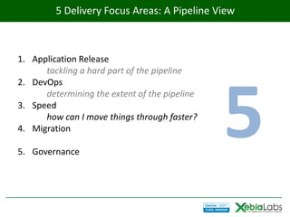 5 Delivery Focus Areas: A Pipeline View



1. Application Release
      tackling a hard part of the pipeline




                                               5
2. DevOps
      determining the extent of the pipeline
3. Speed
      how can I move things through faster?
4. Migration

5. Governance
 