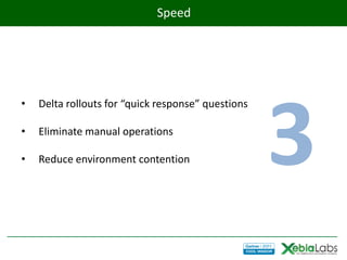 Speed




                                                    3
•   Delta rollouts for “quick response” questions

•   Eliminate manual operations

•   Reduce environment contention
 
