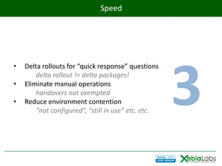 Speed




                                                     3
•   Delta rollouts for “quick response” questions
        delta rollout != delta packages!
•   Eliminate manual operations
        handovers not exempted
•   Reduce environment contention
        “not configured”, “still in use” etc. etc.
 