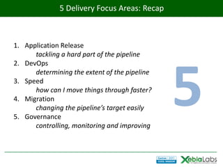 5 Delivery Focus Areas: Recap



1. Application Release
      tackling a hard part of the pipeline




                                               5
2. DevOps
      determining the extent of the pipeline
3. Speed
      how can I move things through faster?
4. Migration
      changing the pipeline’s target easily
5. Governance
      controlling, monitoring and improving
 