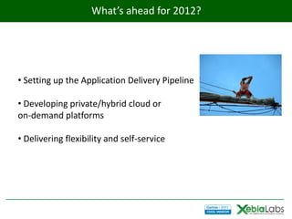 What’s ahead for 2012?




• Setting up the Application Delivery Pipeline

• Developing private/hybrid cloud or
on-demand platforms

• Delivering flexibility and self-service
 
