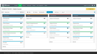 © 2017 Delphix. All Rights Reserved. Private and Confidential.
 