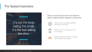 © 2017 Delphix. All Rights Reserved. Private and Confidential.
The Speed Imperative
4
It’s not the large
eating the small,
it’s the fast eating
the slow.
Entrants with new digital capabilities
disrupting all industries
There’s more pressure than ever before to
deliver quality software releases, in less time:
Release speed tied directly to revenue
and competitive advantage
Demand for more applications with
more features
 