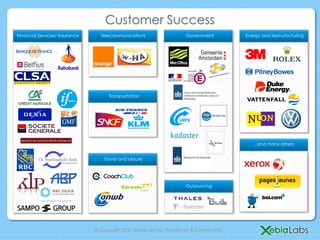Customer Success
Financial Services/ Insurance     Telecommunications                      Government          Energy and Manufacturing




                                      Transportation




                                                                                                …and many others


                                    Travel and Leisure




                                                                          Outsourcing




                                © Copyright 2013 XebiaLabs Inc. Proprietary & Confidential.
 