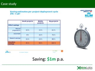 Case study




             Saving: $1m p.a.
 