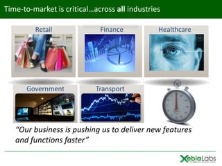 Time-to-market is critical…across all industries

         Retail              Finance           Healthcare




      Government            Transport




   “Our business is pushing us to deliver new features
   and functions faster”
 