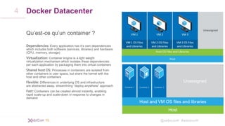@xebiconfr #xebiconfr
Docker Datacenter
Qu’est-ce qu’un container ?
Dependencies: Every application has it’s own dependencies
which includes both software (services, libraries) and hardware
(CPU, memory, storage)
Virtualization: Container engine is a light weight
virtualization mechanism which isolates these dependencies
per each application by packaging them into virtual containers
Shared host OS Processes in containers are isolated from
other containers in user space, but share the kernel with the
host and other containers
Differences in underlying OS and infrastructure
are abstracted away, streamlining “deploy anywhere” approach
Containers can be created almost instantly, enabling
rapid scale-up and scale-down in response to changes in
demand
4
 