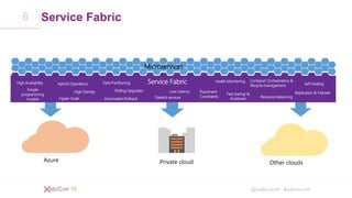 @xebiconfr #xebiconfr
Service Fabric
Microservices
Service FabricHigh Availability
Hyper-Scale
Hybrid Operations
High Density Rolling Upgrades
Stateful services
Low Latency
Fast startup &
shutdown
Container Orchestration &
lifecycle management
Replication & Failover
Simple
programming
models
Resource balancing
Self-healingData Partitioning
Automated Rollback
Health Monitoring
Placement
Constraints
Azure Private cloud Other clouds
6
 