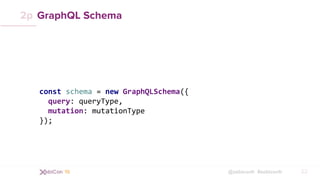 @xebiconfr #xebiconfr
const schema = new GraphQLSchema({
query: queryType,
mutation: mutationType
});
GraphQL Schema
22
2p
 