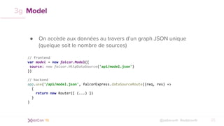 @xebiconfr #xebiconfr
● On accède aux données au travers d’un graph JSON unique
(quelque soit le nombre de sources)
// frontend
var model = new falcor.Model({
source: new falcor.HttpDataSource('api/model.json')
})
// backend
app.use('/api/model.json', falcorExpress.dataSourceRoute((req, res) =>
{
return new Router([ (...) ])
}
)
Model
35
3g
 