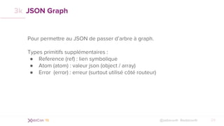 @xebiconfr #xebiconfr
Pour permettre au JSON de passer d’arbre à graph.
Types primitifs supplémentaires :
● Reference (ref) : lien symbolique
● Atom (atom) : valeur json (object / array)
● Error (error) : erreur (surtout utilisé côté routeur)
JSON Graph
39
3k
 