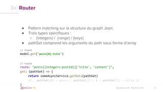 @xebiconfr #xebiconfr
Router
● Pattern matching sur la structure du graph Json.
● Trois types spécifiques :
○ {integers} / {range} / {keys}
● pathSet comprend les arguments du path sous forme d’array
// front
model.get('posts[0].title')
// route
route: "posts[{integers:postId}]['title', 'content']",
get: (pathSet) => {
return someAsyncService.getData(pathSet)
//… pathSet[0] = posts / pathSet[1] = 0 / pathSet[2] = title //
}
42
3n
 